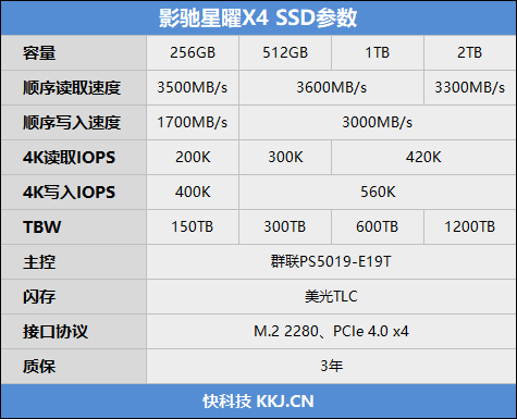 读取3.5GB/s！影驰星曜X4 1TB SSD评测：性能、性价比全都有
